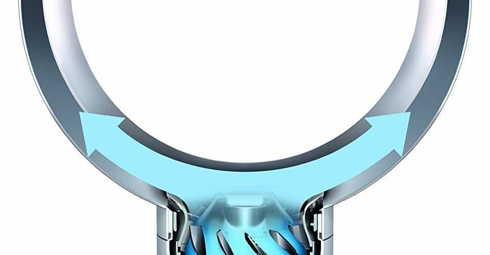 ventilateur dyson